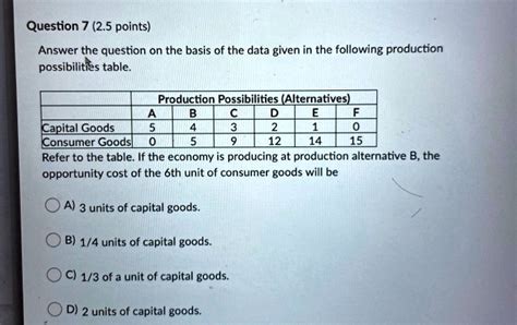 Based on the data table, answer the following questions: 1. based .